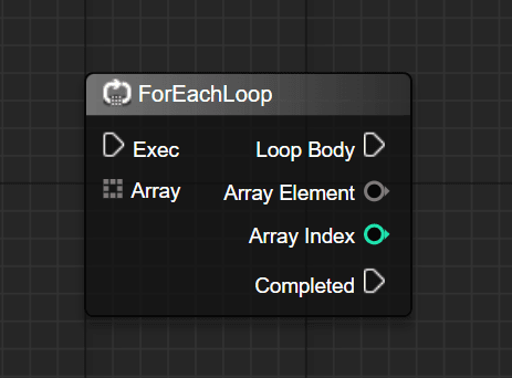 For Each Loop node