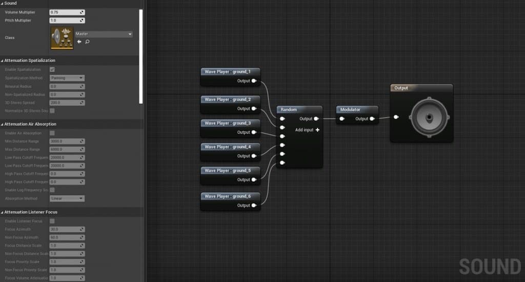 Sound Design & Music for Games Course
